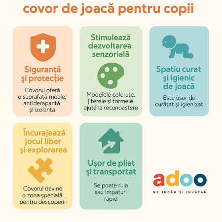 Covor de joaca, 120*180 * 1cm ,alfabet [1]