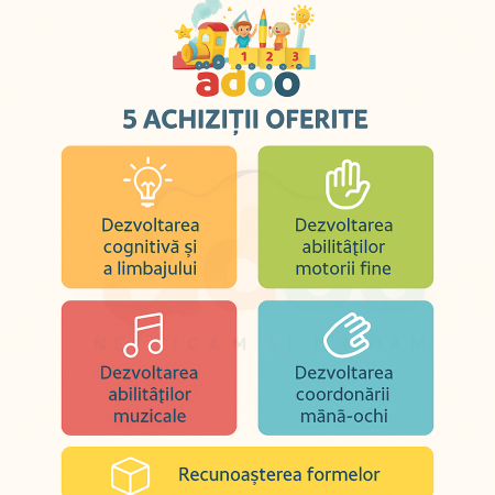 Cub de Joacă și Învățare pentru Copii – Dezvoltare Cognitivă și Coordonare Mână–Ochi [1]