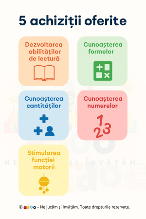 Cuburi bebeluși din silicon moale – jucărie senzorială cu numere, forme și animale (0 luni+) [1]