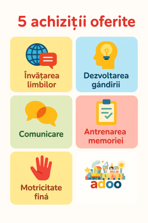 Joc de memorie, Primele mele 100 de cuvinte, Smile Games, 50 piese [1]