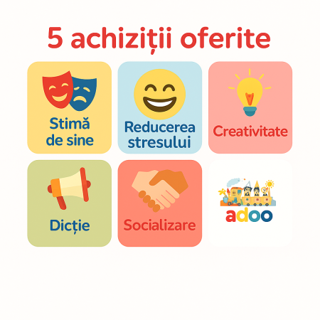 Joc de Societate AS Games, Copii versus Parinti - Gaseste cuvântul [3]