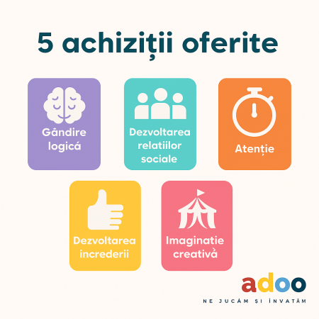 Joc de societate AS Games, Teatrul Copiilor [2]