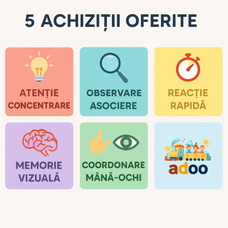 Joc de Societate- Obiecte ascunse [2]