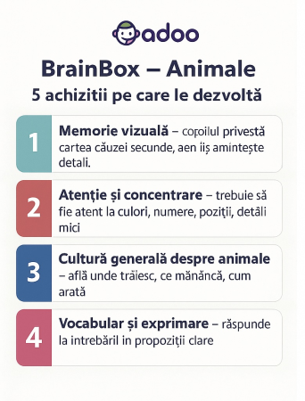 Joc educativ BrainBox Animale [1]