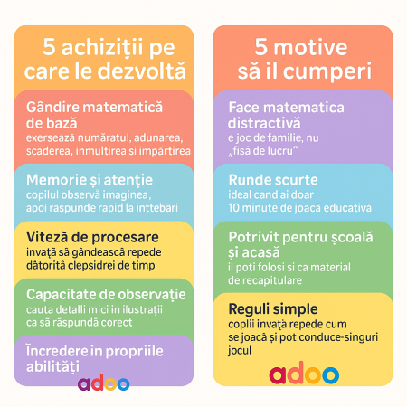 Joc educativ BrainBox Matematica pentru cei mici [1]