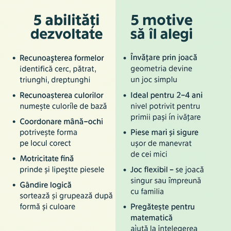 Joc educativ Clementoni - Forme si culori [1]