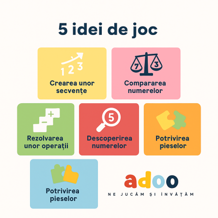 Joc educativ, Smile Games, Numere Buclucase [1]