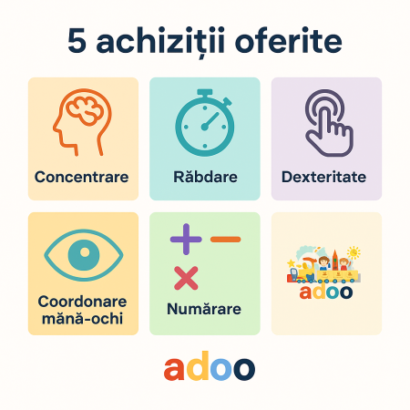 Joc Pop It, consola, joc interactiv, antistres, cu baterii, Abs si silicon, Alb, 12 x 10 x 5.8 cm [2]