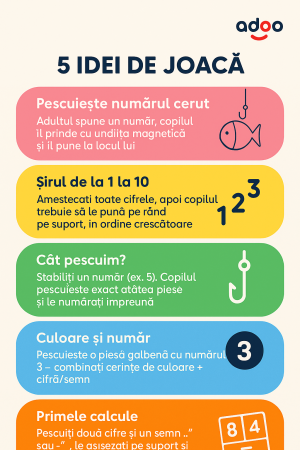 JOC PUZZLE DIN LEMN, 4 IN 1, 35 DE PIESE [2]