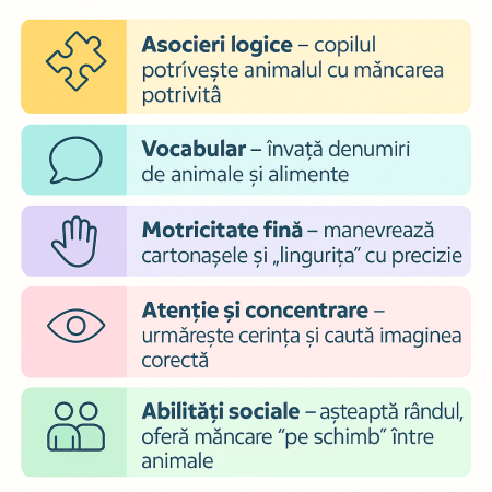 Joc Tiki-Tan - Hraneste animalele [1]