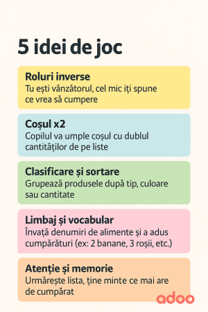 Joc Tiki-Tan - Lista de cumparaturi [2]
