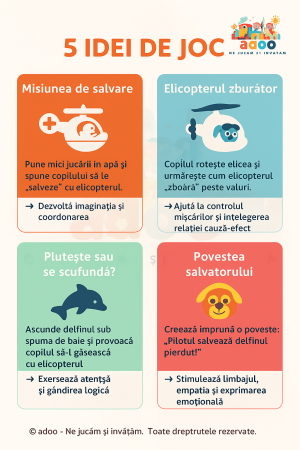 Jucarie de baie, elicopter de salvare [2]