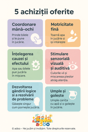 Jucarie de baie Ratusca, 28 cm [1]