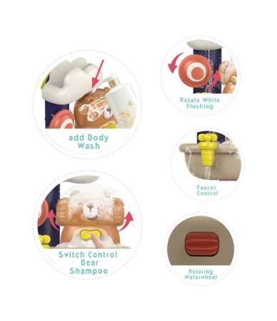 Jucarie de baie Ursulet in cada cu spuma, 29 cm, Jucarie interactiva, Multicolor [5]