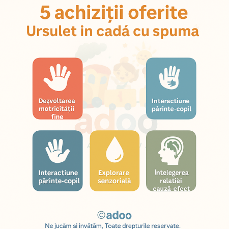 Jucarie de baie Ursulet in cada cu spuma, 29 cm, Jucarie interactiva, Multicolor [1]