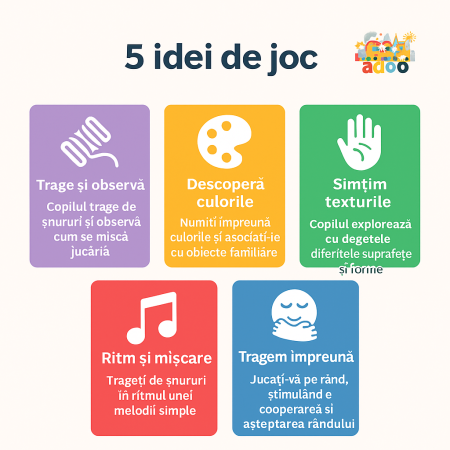 Jucărie de Tras pentru Dezvoltarea Motricității Fine [2]