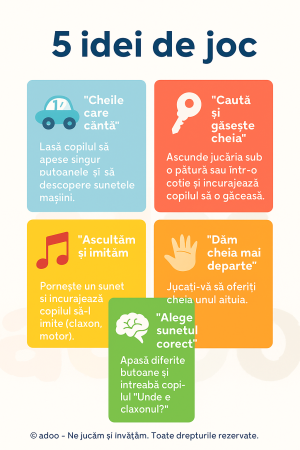 Jucărie Educațională cu Sunete și Lumini – Cheițe Auto pentru Bebeluși [2]