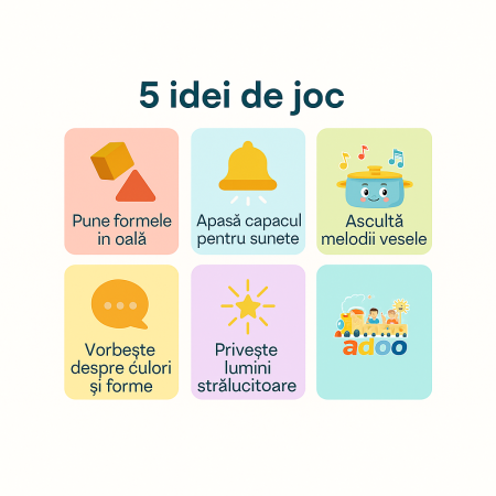 Jucarie interactiva bebe, Oala magica de gatit cu forme, sunete si lumini [2]