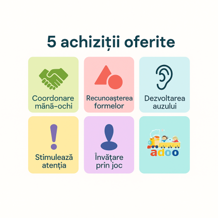 Jucarie interactiva bebe, Oala magica de gatit cu forme, sunete si lumini [1]