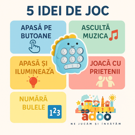 Jucarie interactiva Pop It Gopher cu lumini si muzica, tip breloc, model dinozaur, material silicon si ABS, albastru [1]