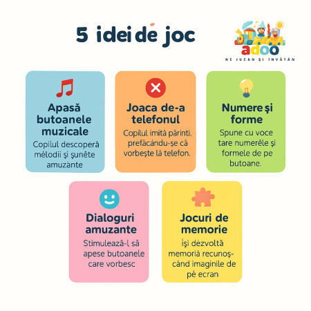 Jucărie tip telefon pentru copii – învățare prin joacă cu lumini și sunete [2]