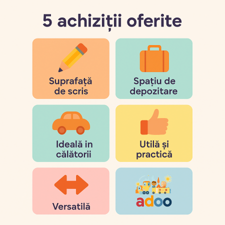 Masuta de calatorie pentru copii, U-Grow [1]