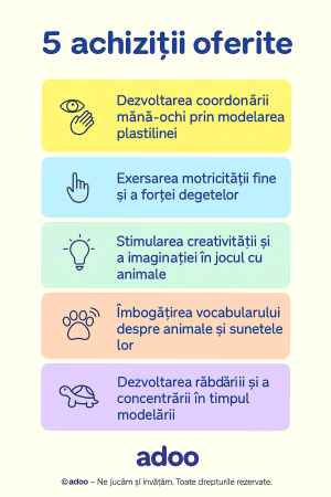 My first - Animale din plastilina [1]