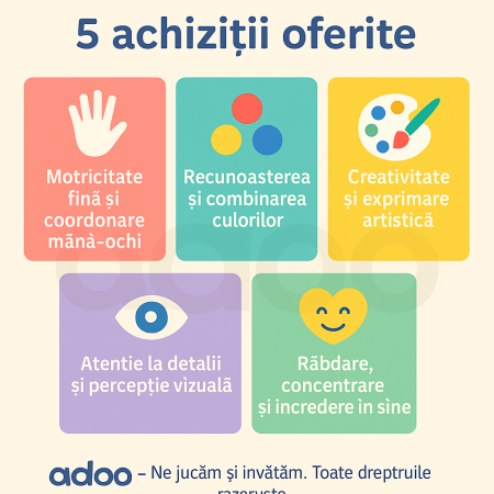 My first - Set acuarele pentru degete si tablouri [1]