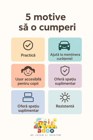 Organizator pentru masina, U-Grow [1]