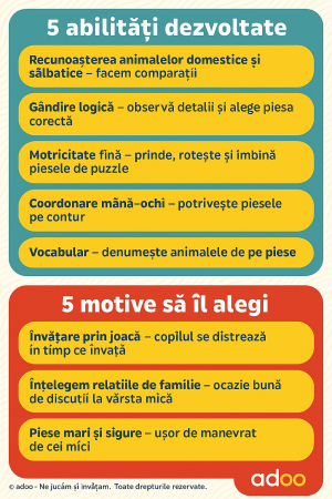 Puzzle educational cu animale, Smile Games, 36 piese [1]