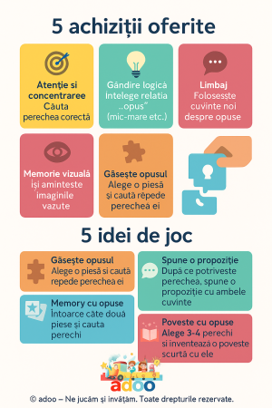 Puzzle educativ Clementoni - Jocul opozitiilor [1]