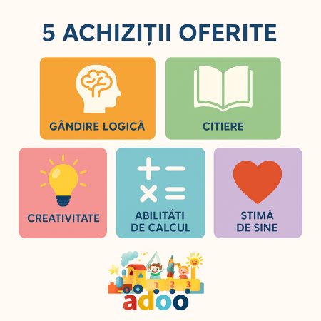 Set 2 Jucării Senzoriale – Benzi Elastice Stretchy Rope, 28 cm [2]