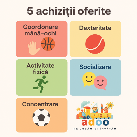 Set 3 Mingi Sport Săritoare – Model Fotbal, Baschet și Tenis, 4.5 cm [2]