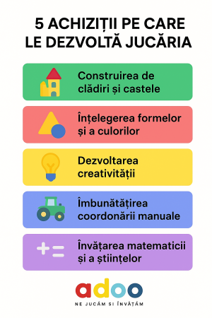 Set 88 Piese Magnetice de Constructie, Piese 5.5 cm, Magnetic Tiles, Forme Geometrice, 3 Ani, ABS, Magnet, 27.5 x 21.5 x 17 cm, [2]