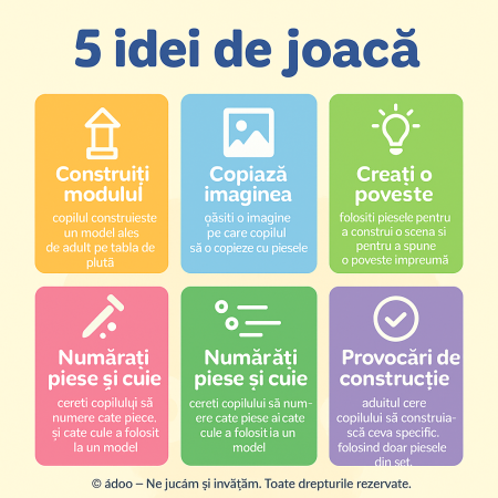 Set constructie copii - Jucarie de indemanare cu ciocan si cuie - Hammer Tic Fantezie [2]