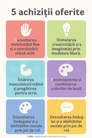 Set de joaca cu 11 piese de design cu plastilina, Crafy, 200 g [1]