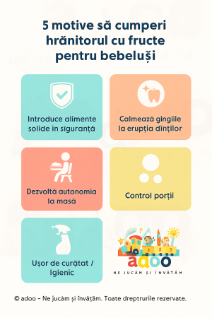 Suzeta pentru Fructe, Flippy, pentru Bebelusi, din Silicon Alimentar, +4 Luni, 2 mm Grosime Gauri Tetina, 12.4 x 5.1 x 4.7 cm, V [1]