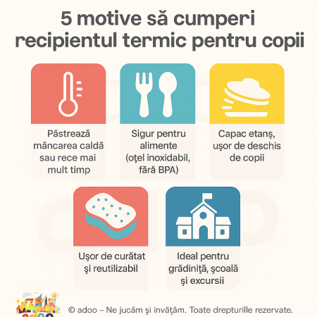 Termos mancare A-1110, U-Grow [2]