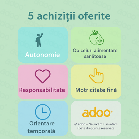 Termos mancare A-1110, U-Grow [1]