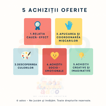 Turn interactiv de stivuire pentru bebeluși – inele colorate rotative cu lumini și muzică (6 luni+) [1]