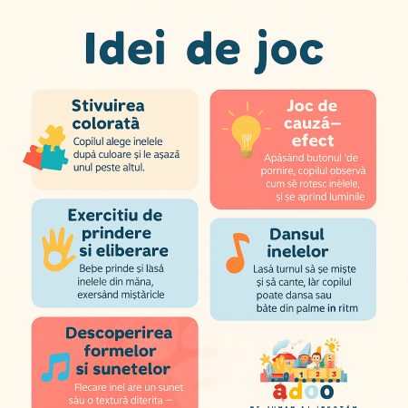 Turn interactiv de stivuire pentru bebeluși – inele colorate rotative cu lumini și muzică (6 luni+) [2]