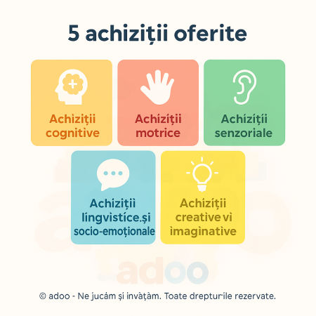 Zornăitoare Leu din Pluș cu Mâner pentru Dentiție – Jucărie Educațională pentru Bebeluși [1]
