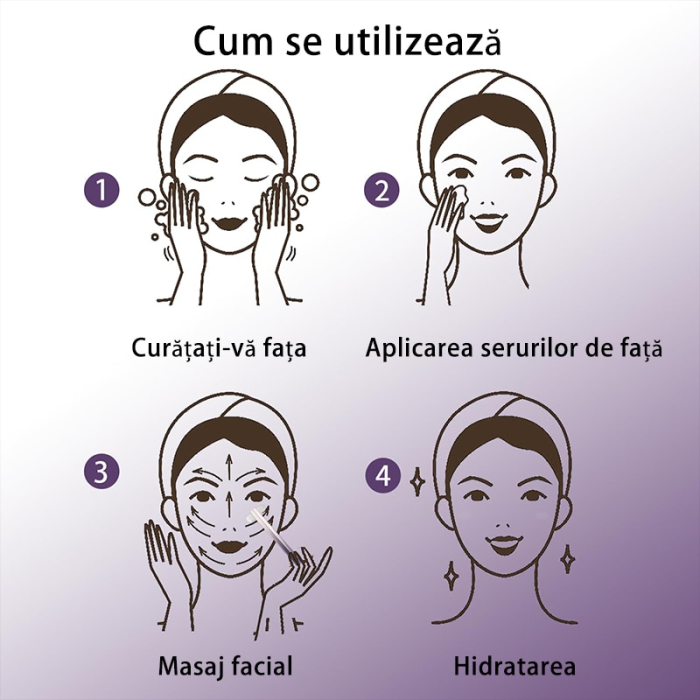 Aparat de ingrijire faciala 4 in 1 AdyMel® [6]