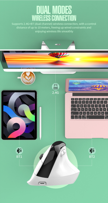 Mouse wireless AdyMel® ergonomic vertical – 2.4GHz + BT 5.0, 4000 DPI, reincarcabil, alb. [5]