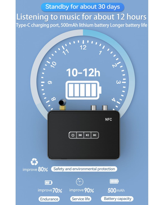 Adaptor audio Bluetooth AdyMel® – SD, USB, NFC, telecomanda, RCA, AUX 3.5 mm, acumulator, negru. [2]