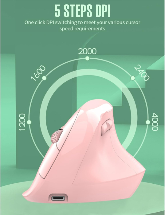 Mouse wireless AdyMel® ergonomic vertical – 2.4GHz + BT 5.0, 4000 DPI, reincarcabil, roz [3]