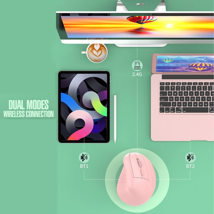 Mouse wireless AdyMel® ergonomic vertical – 2.4GHz + BT 5.0, 4000 DPI, reincarcabil, roz [6]