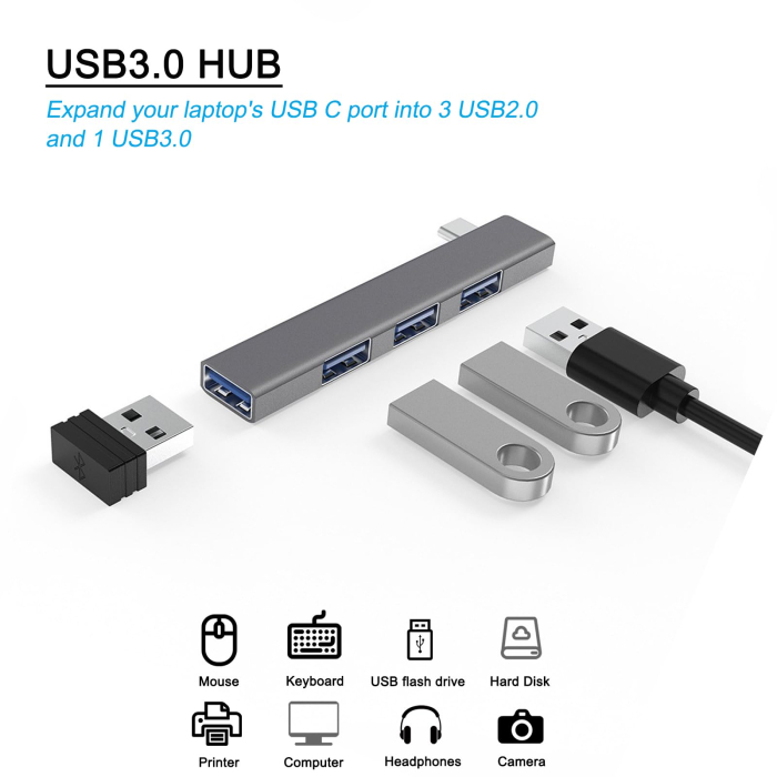 Adaptor USB Type C 4 in 1 AdyMel® – hub aluminiu cu 4 porturi USB, gri. [2]