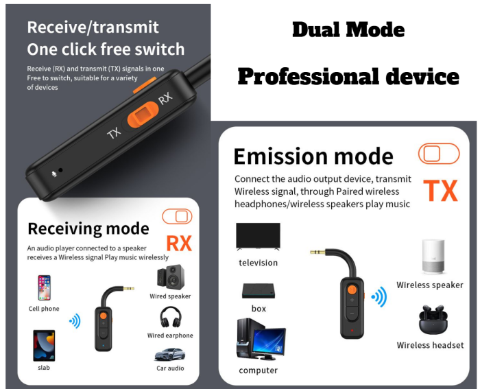 Adaptor Bluetooth 5.4 AdyMel® – jack 3.5 mm, receptor si transmitator audio, negru. [5]