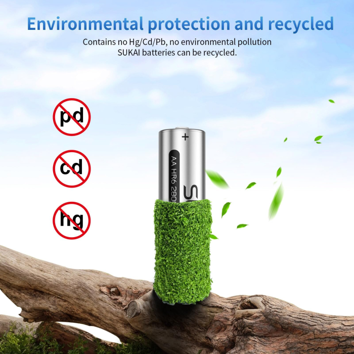 Baterii reincarcabile Sukai® AA HR6 – 2800 mAh, Ni-MH, set 8 buc. [3]